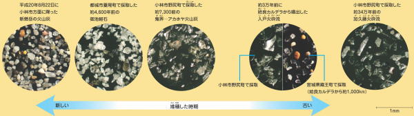 火山灰の拡大